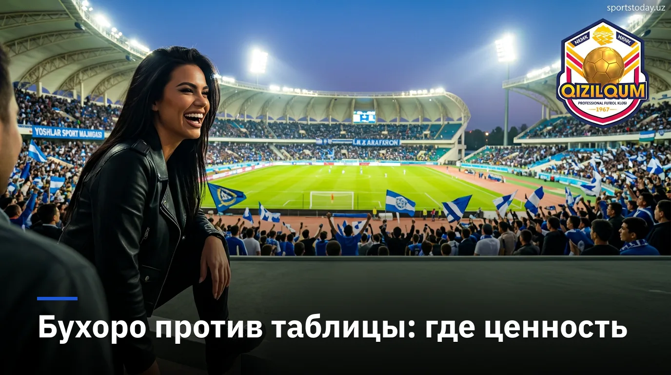 Кызылкум Зарафшан — Бухоро: разбираем шансы без переплаты за фаворита